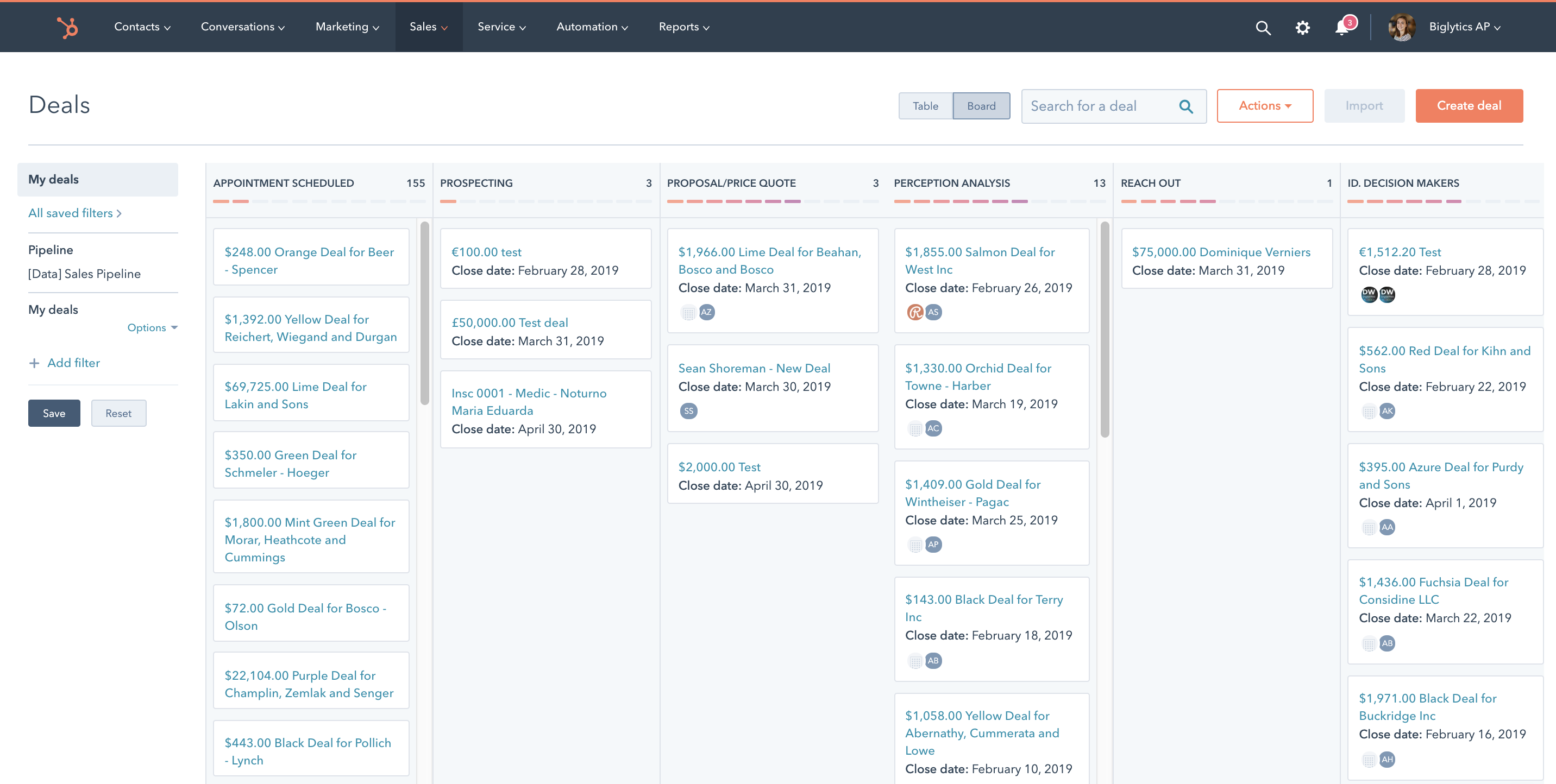 The Pros and Cons of Migrating to HubSpot Sales Hub Enterprise for Your CRM